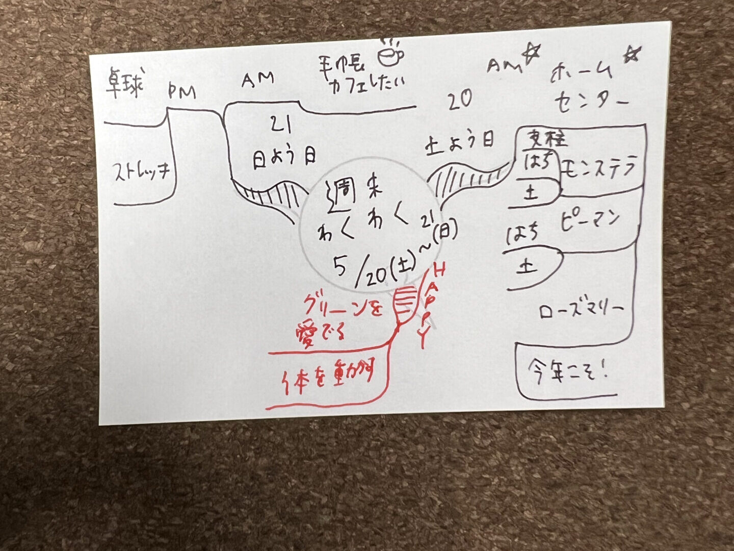 「週末何しよう」と思ったら、きえフセンに書いてみよう